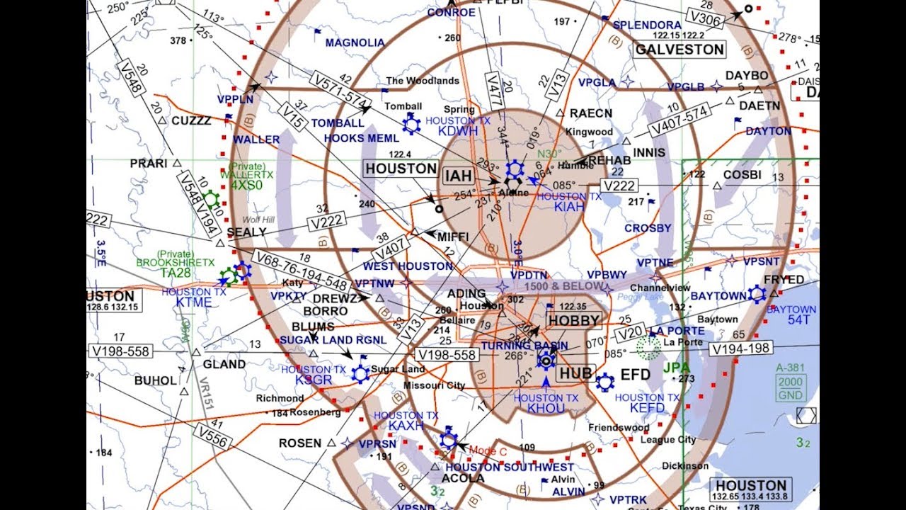 Download free aeronautical charts